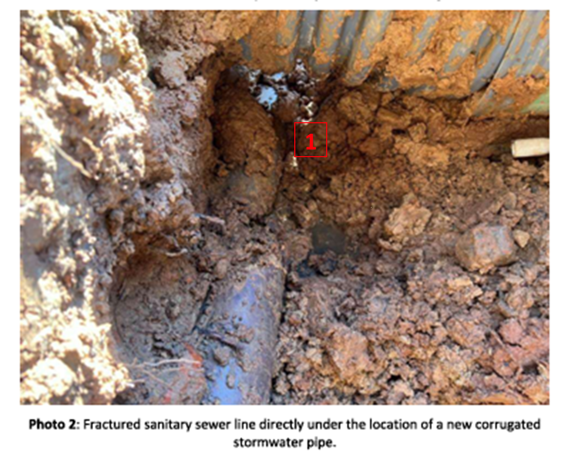 A hole in the ground

AI-generated content may be incorrect.