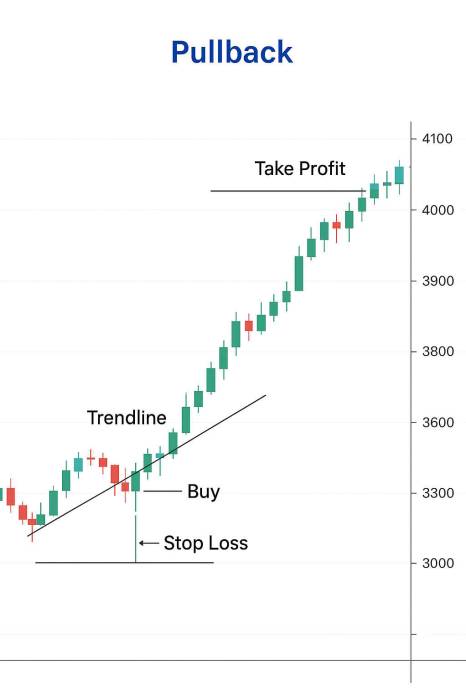 pullback.jpg pullback.jpg