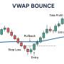 vwapbounce.jpg